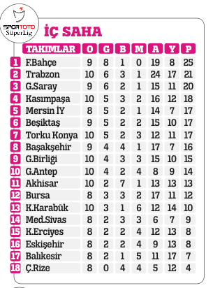 Dikkat! Timsah çıkabilir